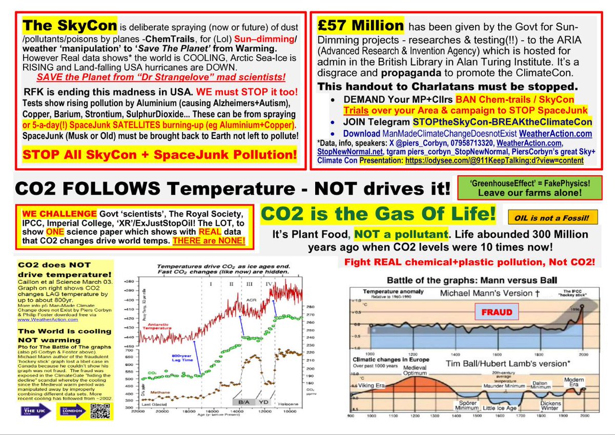 Ok but the world is cooling as we get nearer the Grand Solar Minimum ~2030-2035. This is the ignored agri-crisis danger hidden by #ClimateCon propaganda. 
Go WeatherAction.com