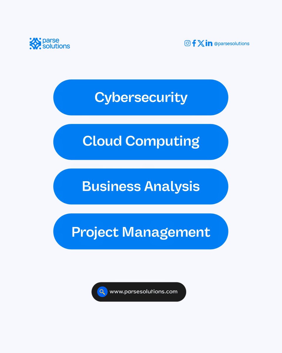 ParseSolutions's tweet image. Which would you choose?
No matter your pick, Parse Solutions has got you covered!
Join us today at 👉 parsesolutions.com
#tech #parsesolutions