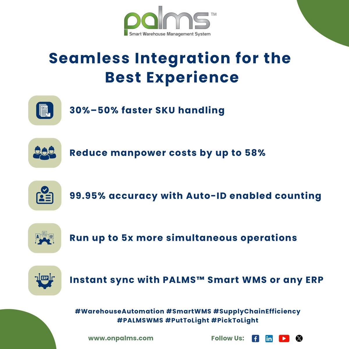 onpalms1's tweet image. PALMS™ Put-to-Light and Pick-to-Light systems. Contact us today.!

Schedule a Demo: shorturl.at/ALvJN
#PutToLight #picktolight #warehouseautomation #SmartWarehouse #LogisticsAutomation #WarehouseEfficiency #warehousemanagementsystem #warehousemanagementsoftware #wms