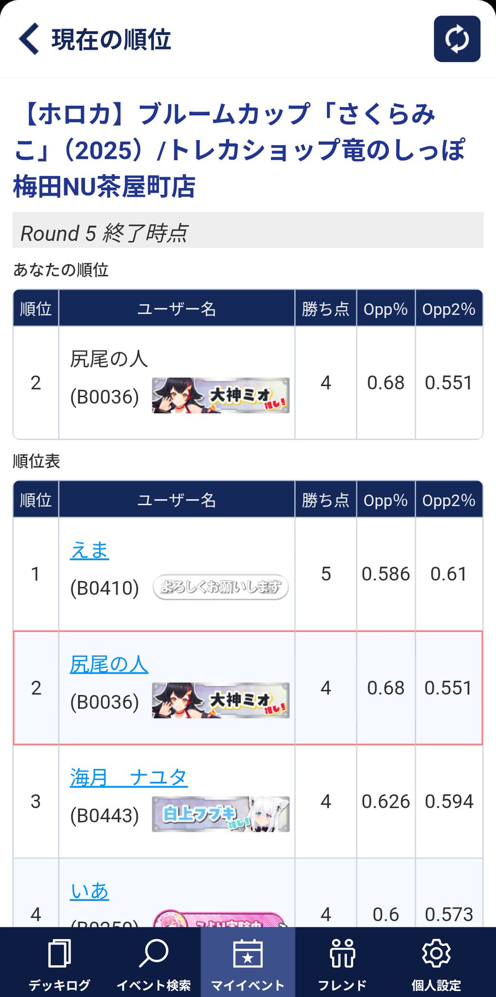 ブルース様 6点まとめ ブルースやるならこれも覚えておきたい8小節ブルース key to the