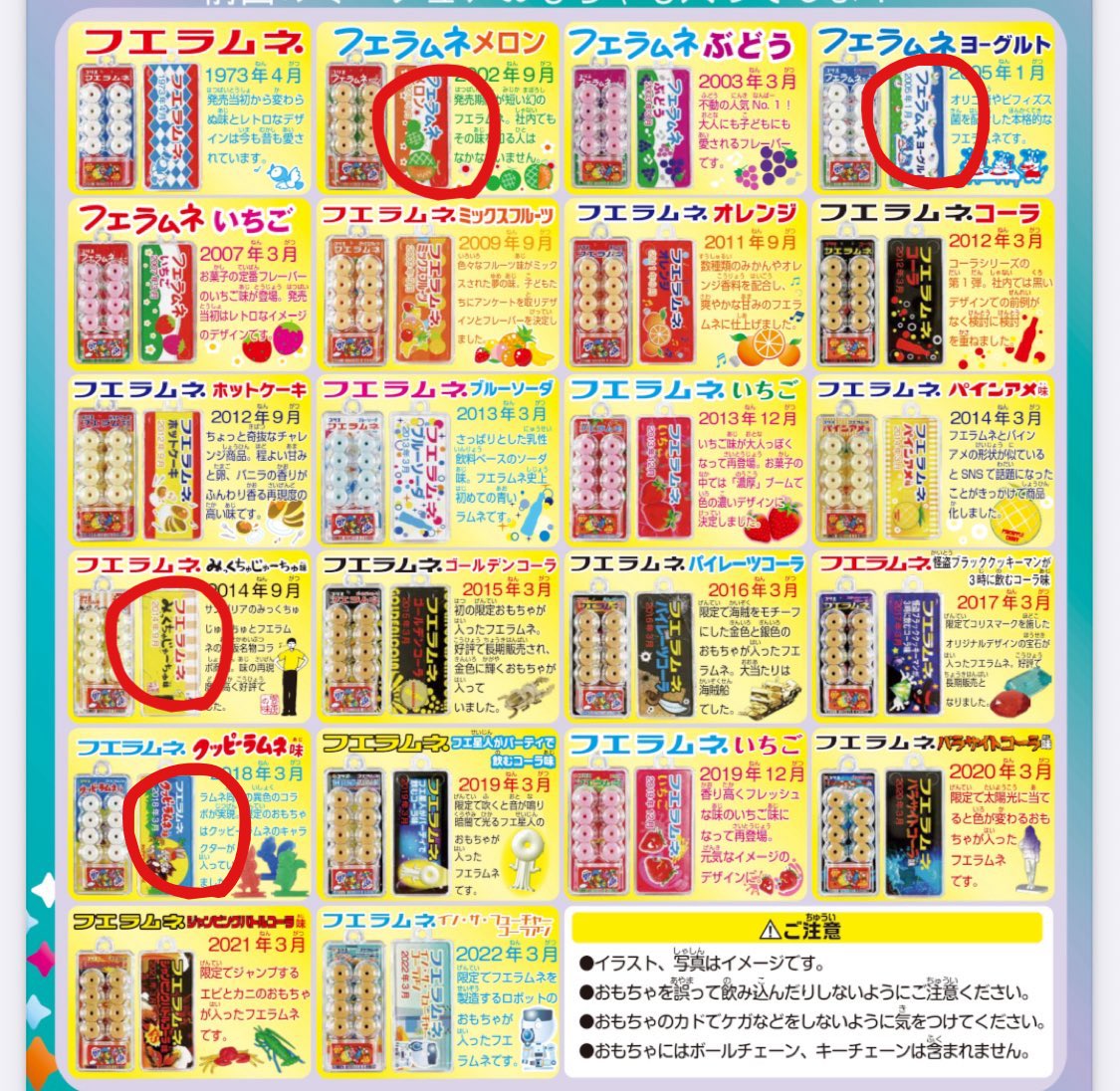 ___716_w's tweet photo. 交換  フエラムネ  ごめんなサイダー  ミニチュア

〈譲〉そのまんまコーラ味･オレンジ

〈求〉クッピーラムネ味･みっくちゅじゅーちゅ味
          メロン･ヨーグルト

2:4で交換していただけるとうれしいです！

纏めて交換の方優先です。
条件合う方よろしくお願いします( ¨̮ ) https://t.co/BH3isD0md0