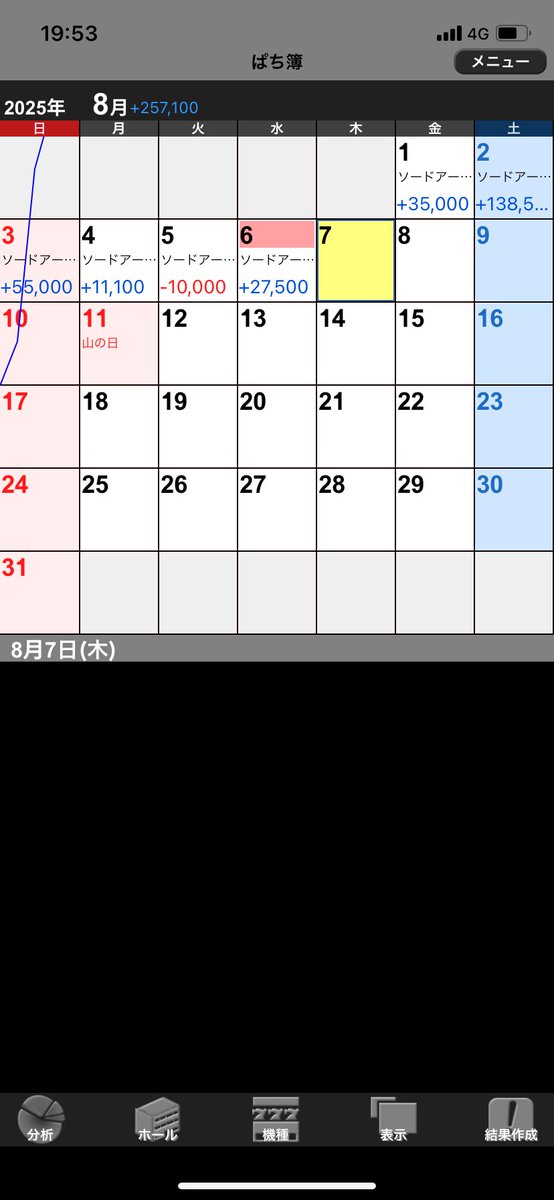 #遊戯王投資家辞めれます