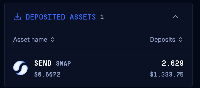 IgorKusei's tweet photo. @suilendprotocol I believe in Suilend https://t.co/VTxX5S0CDM