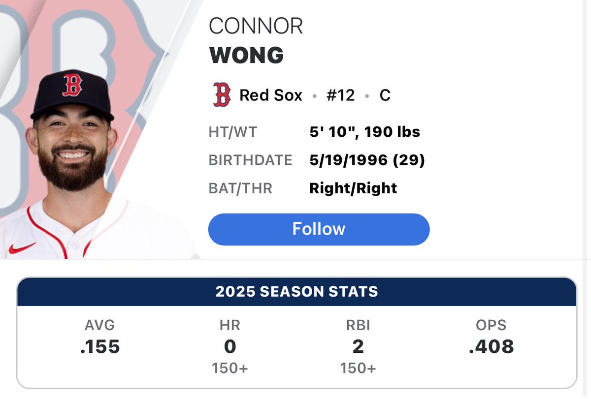 Purely Baseball tweet media