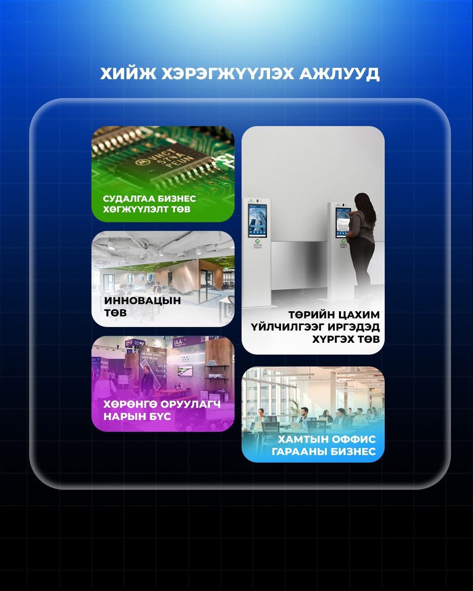 Мэдээллийн Технологийн Үндэсний Парк (МТҮП)-ын зүгээс төр, хувийн хэвшлийн хамтын ажиллагааг бэхжүүлж, инновацын экосистемийг хөгжүүлэхэд чиглэсэн бүтээн байгуулалтыг шат дараатайгаар хэрэгжүүлэхэд бүрэн хүчин чадлаараа ажиллах шаардлагатай байна.
 #Saveitpark #shameurgoo #ITPark