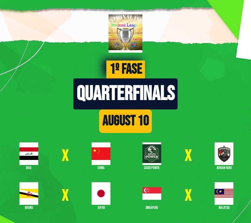 ⚽LFA INTERNATIONAL INDEPENDENT Nations League⚽

🌏Asia🌏

🇯🇵🇮🇶🇯🇴🇸🇦🇸🇬🇧🇳🇨🇳🇲🇾

#FC25 #EAFC25 #EAFCClubs #ProClubs #Asia #Africa #Europe #Oceania #SouthAmerica #NorthAmerica #NationsLeague #eSports #Football #11v11 #11vs11 #ClubsPro #Clubs #Repost #Retweet #Share #RT #RP