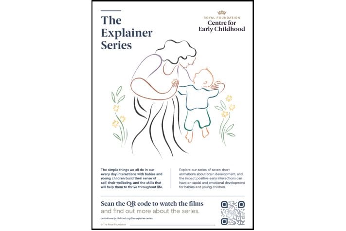 iHV (@ihealthvisiting) on Twitter photo iHV is proud to be working with The Royal Foundation Centre for Early Childhood as an early adopter of their new resources — six beautifully animated films that bring to life the science of early brain development.
buff.ly/0N0YvD6
#HealthVisiting <a href="/Earlychildhood/">The Royal Foundation Centre for Early Childhood</a> iHV is proud to be working with The Royal Foundation Centre for Early Childhood as an early adopter of their new resources — six beautifully animated films that bring to life the science of early brain development.
buff.ly/0N0YvD6
#HealthVisiting <a href="/Earlychildhood/">The Royal Foundation Centre for Early Childhood</a>