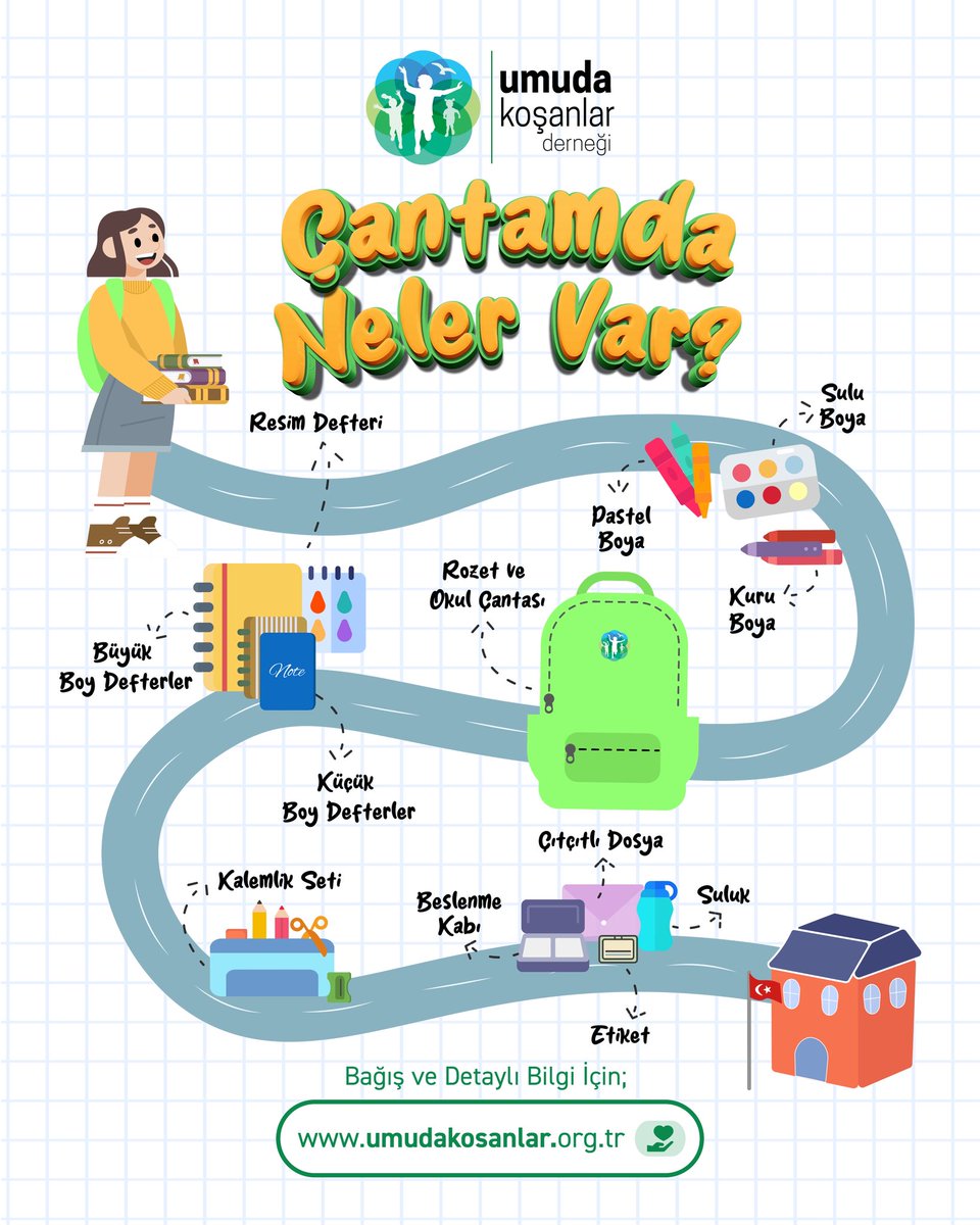 Detaylı Bilgi, Hesap Numaraları ve Online Bağış için;
🌐 umudakosanlar.org.tr
📩 iletisim@umudakosanlar.org.tr
📞0216 349 49 06