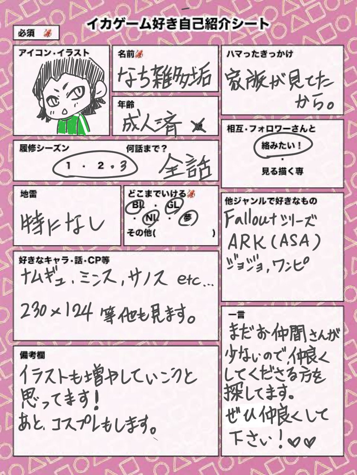 ゆち☆購入前に必ず自己紹介文見てください ゆち☆購入前に必ず自己紹介文見てください様 リクエスト 4点