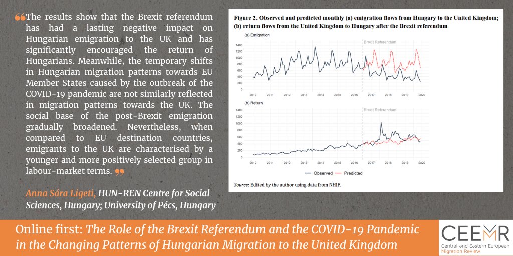 Central and Eastern European Migration Review (@ceemigrationrev) on Twitter photo Anna Sára Ligeti (<a href="/css_budapest/">HUN-REN Centre for Social Sciences, Budapest</a>, University of Pécs) draws a methodological conclusion that interrupted time-series analysis methods can be employed to quantify the impact of significant future events and policy changes on migration processes: bit.ly/450lTqR Anna Sára Ligeti (<a href="/css_budapest/">HUN-REN Centre for Social Sciences, Budapest</a>, University of Pécs) draws a methodological conclusion that interrupted time-series analysis methods can be employed to quantify the impact of significant future events and policy changes on migration processes: bit.ly/450lTqR