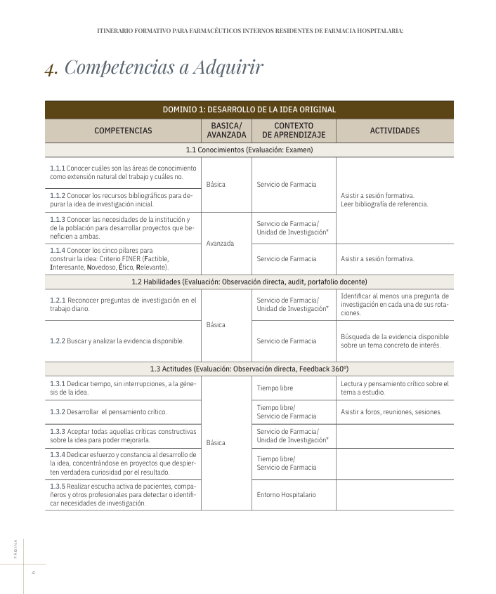 🔬🏥💊¿Qué conocimientos y habilidades debe adquirir un residente de farmacia hospitalaria en el ámbito de la investigación?  

📚Itinerario formativo para #FIR de <a href="/tutores_sefh/">Grupo Tutores SEFH</a>
 
📌 Competencias necesarias para el desarrollo de proyectos de investigación, tanto en las fases de