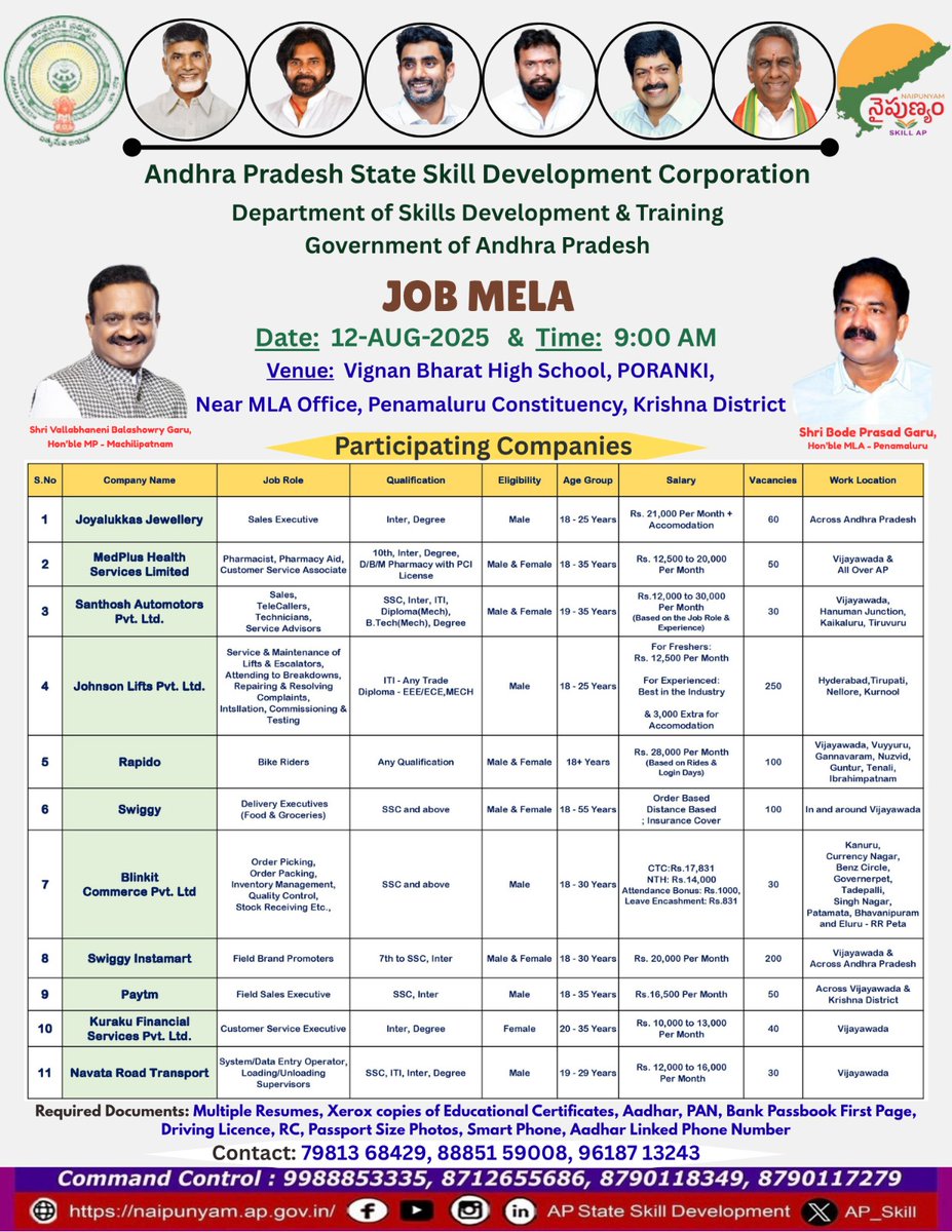 Apssdc Krishna District tweet media