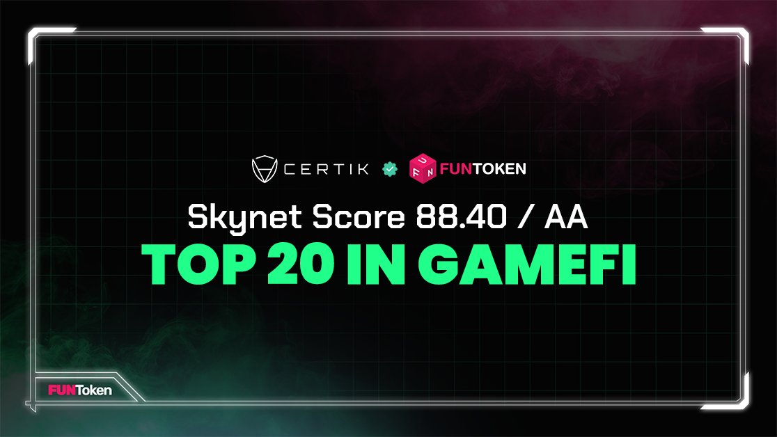 🔒 Security. Governance. Growth.
🎯 Milestone Unlocked: FUNToken achieves 88.40/AA Skynet Score &amp; enters the Top 20 GameFi rankings on <a href="/CertiK/">CertiK</a>.

A testament to our secure, transparent &amp; community-led ecosystem.

📊 Read the report: skynet.certik.com/projects/fun-t…

#FUNToken