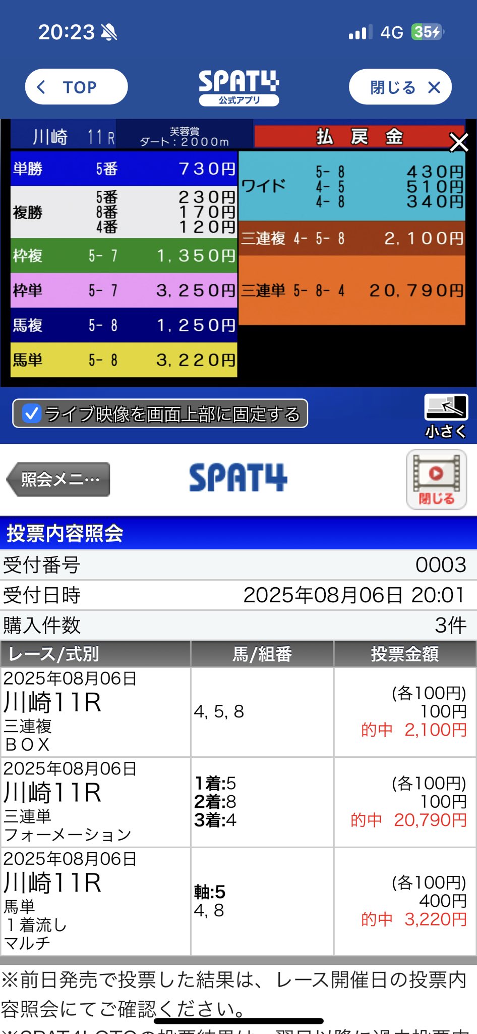 スワハンセン 練馬の不沈艦 競馬大好きおじさん 最近地方競馬が
