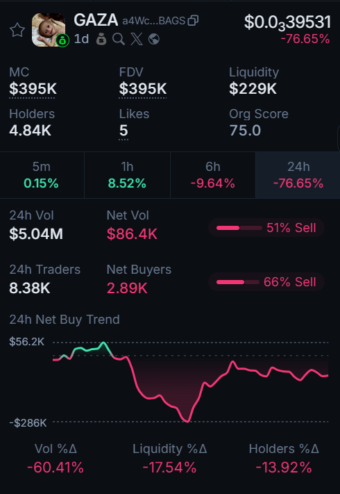 Reasearch and Analysis of Digital Assets Markets tweet media