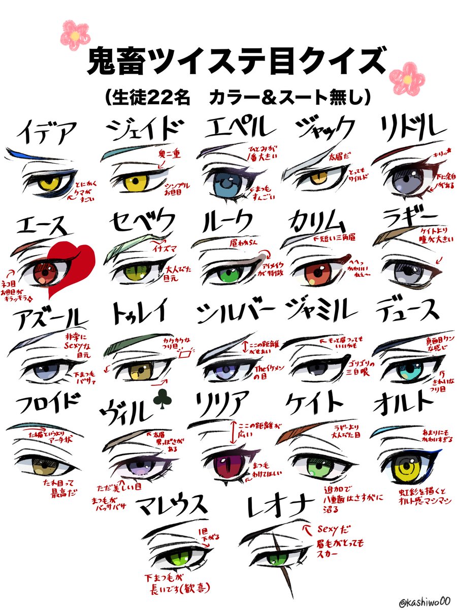 答えです（※汚文字）