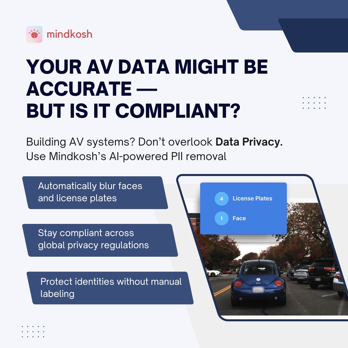Mindkosh AI tweet media