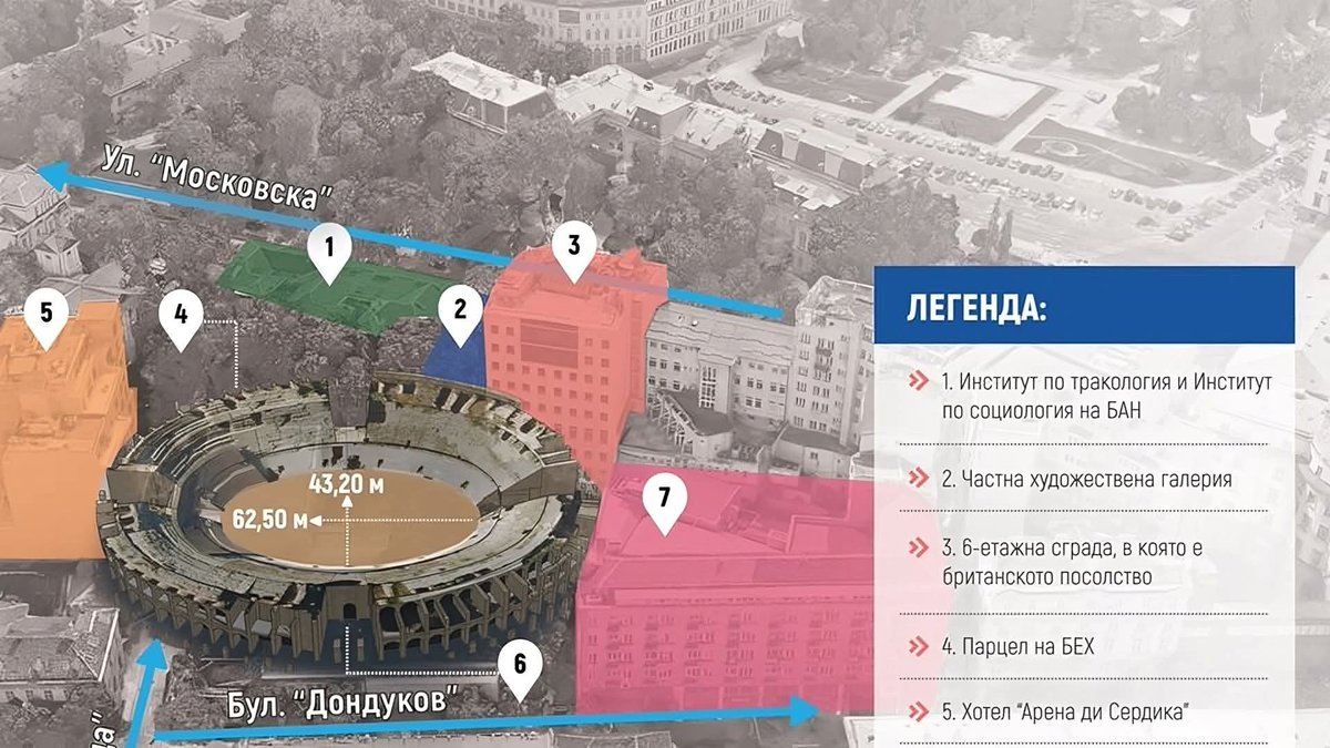 Софийският амфитеатър не е на Столична община, а е държавна собственост. Първа стъпка София да го придобие беше предприета от мен, Бойко Димитров и Бонка Василева. Ние вкарахме предложението до Столичен общински съвет, което беше подкрепено с мнозинство. Решението на съвета дава