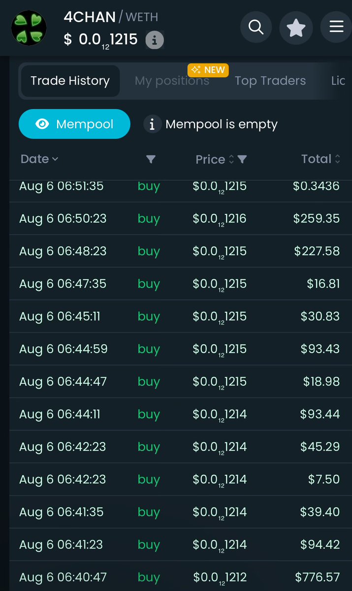 All greens 🙌

#4chan <a href="/4chantokenio/">4ChanToken</a>