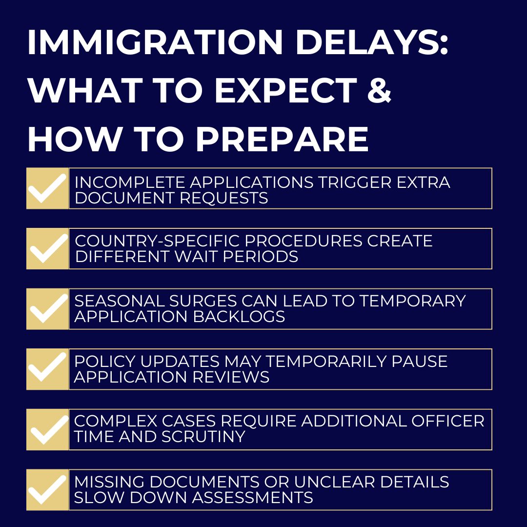 Chaudharylaw's tweet image. Processing delays got you frustrated?
⏱️ Common causes: incomplete apps, background checks, seasonal backlogs, policy changes.

While we can&apos;t control all factors, proper preparation significantly reduces avoidable delays!

#ProcessingDelays #ImmigrationTimelines