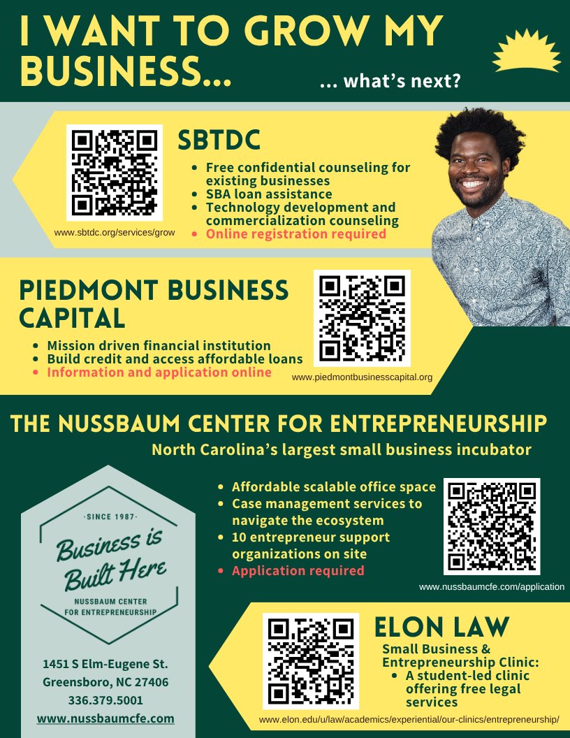 Feeling stuck in your business? You're not alone—change brings challenges, but also new opportunities. Sometimes, all you need is fresh ideas and a supportive community. Check out The Nussbaum Center for resources and connections! #Entrepreneurship #SmallBiz #Motivation