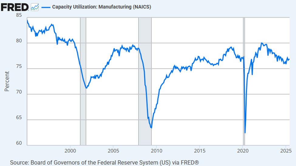 Bob Elliott tweet media
