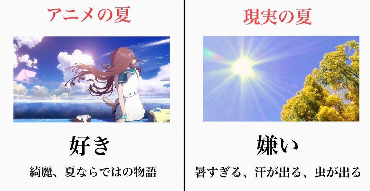 アニメと現実の夏の違い