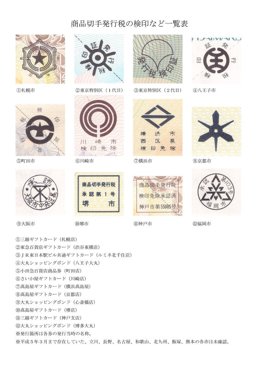 よねさか tweet media