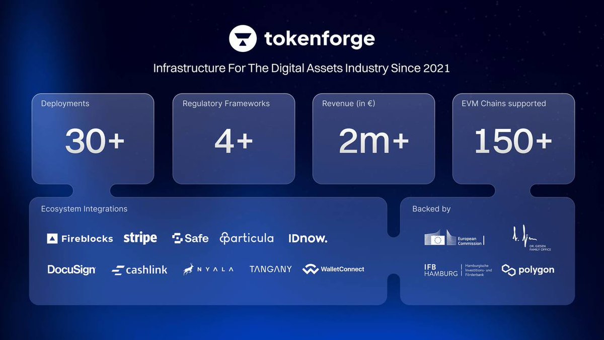 Mercek (@worldofmercek) on Twitter photo Tokenization of real-world assets always sounds great in theory.
But <a href="/tokenforge/">tokenforge</a> quietly built the rails: 5 countries, 30+ platforms, all MiCAR-compliant.
$TKFG is the token that ties it together… and its presale is invite-only.
đź”— My access link for those who wants in: Tokenization of real-world assets always sounds great in theory.
But <a href="/tokenforge/">tokenforge</a> quietly built the rails: 5 countries, 30+ platforms, all MiCAR-compliant.
$TKFG is the token that ties it together… and its presale is invite-only.
đź”— My access link for those who wants in: