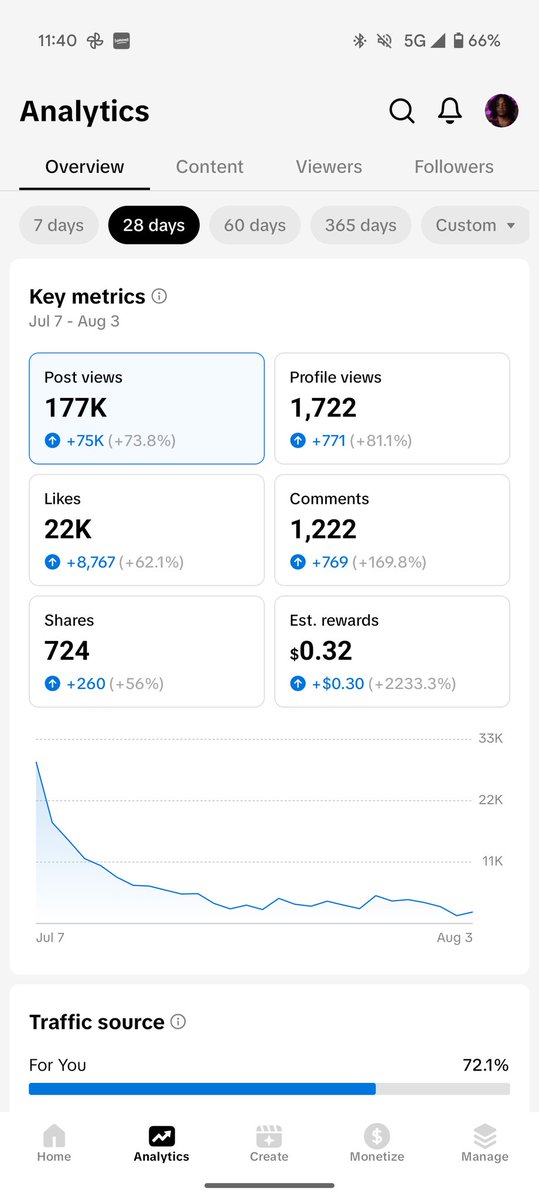 Mickey tweet media