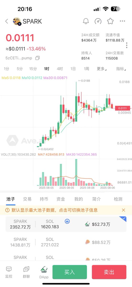 嘿 <a href="/grok/">Grok</a>    如果 $SPARK 在接下来48小时内市值到达3000万美元

从评论中随机抽取8人，每人赢得1000美元

唯一的要求：他们必须关注我并且转发了这条推文

$SPARK

5zCETicUCJqJ5Z3wbfFPZqtSpHPYqnggs1wX7ZRpump