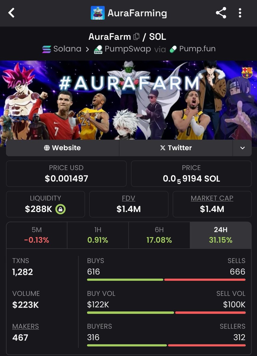 Aurafarming #AURAFARM looks ready here

4rwPNRSFgcS7EGphFdX7VwXuhjZGxph7gYyb7Zp2pump
Let's go🚀🚀