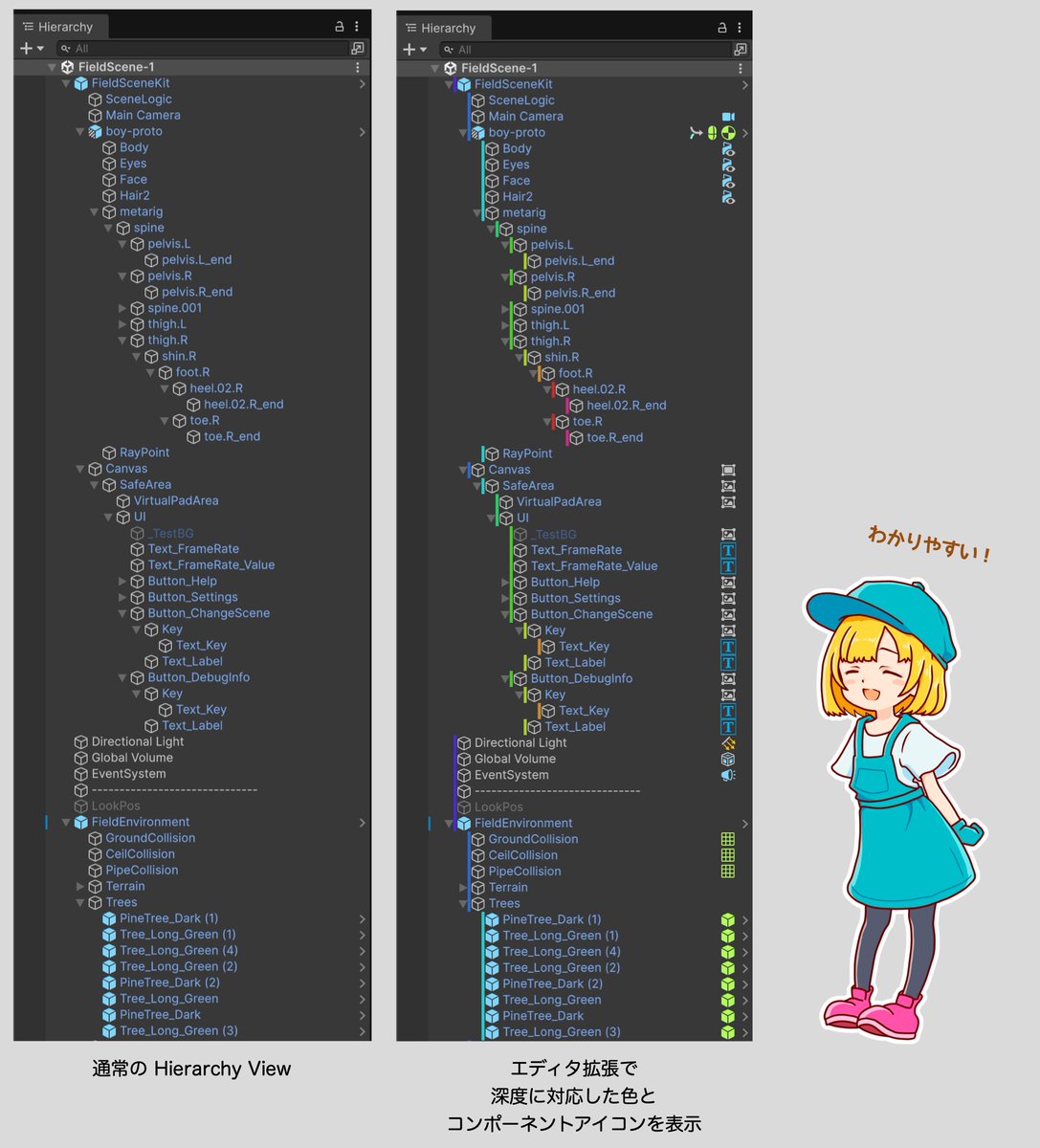tatsuya_koyama's tweet image. わりとよくある（？）エディタ拡張だけど、Unity の Hierarchy View に深度に対応する色と主要なコンポーネントアイコンを表示するようにしたらめっちゃ作業が捗る #unitytips