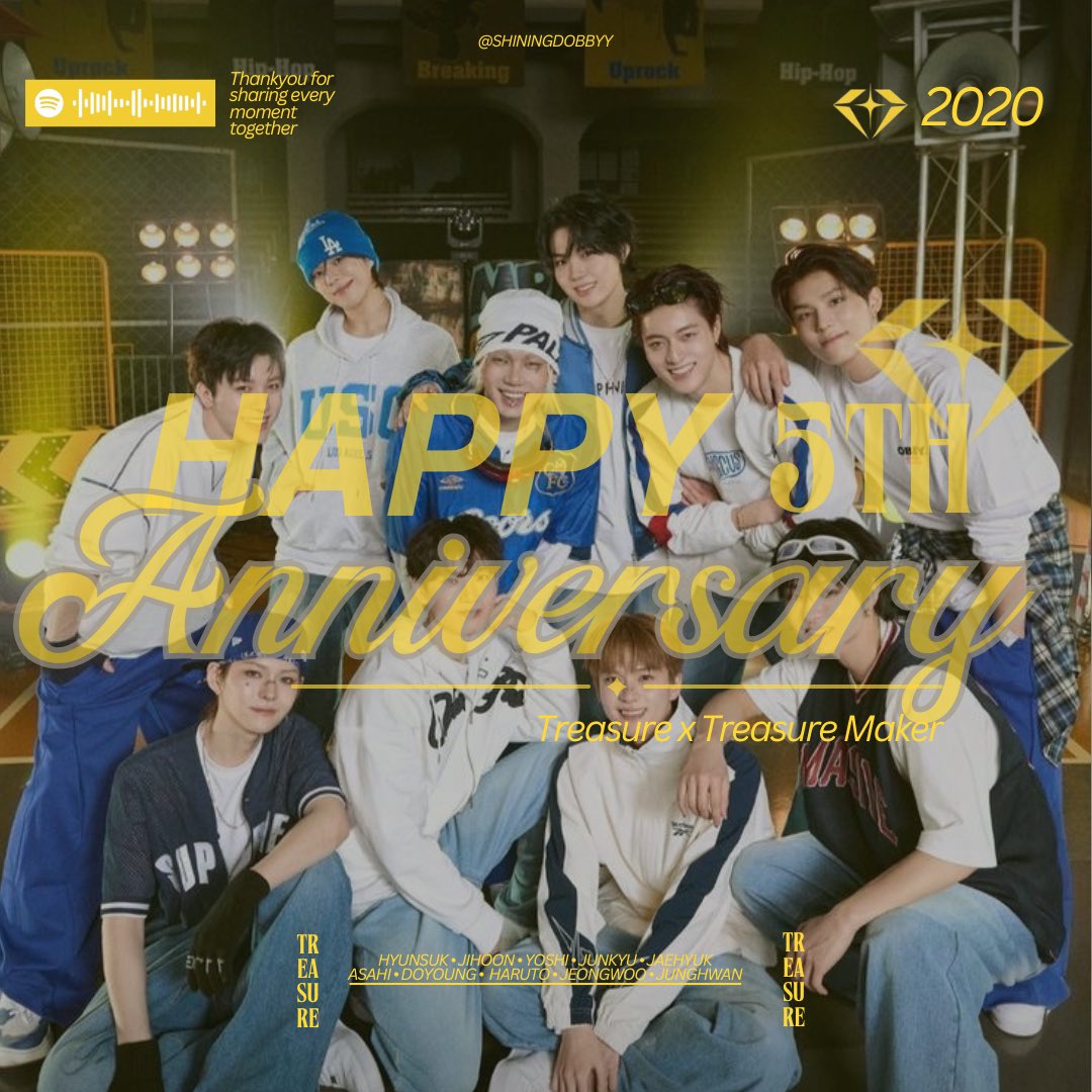 shiningdobbyy's tweet image. ——Giveaway special——
Treaasure 5th anniversary 

(For 4 winners)
Gift:
1. Lipbalm used by Doyoung and Junghwan (new and sealed)
2. Keychain fanmade Junkyu from Thai
3. Keychain fanmade Hyunsuk from China
4. Brice (random varian)

Rules:
— Like and RT this tweet
— reply with…