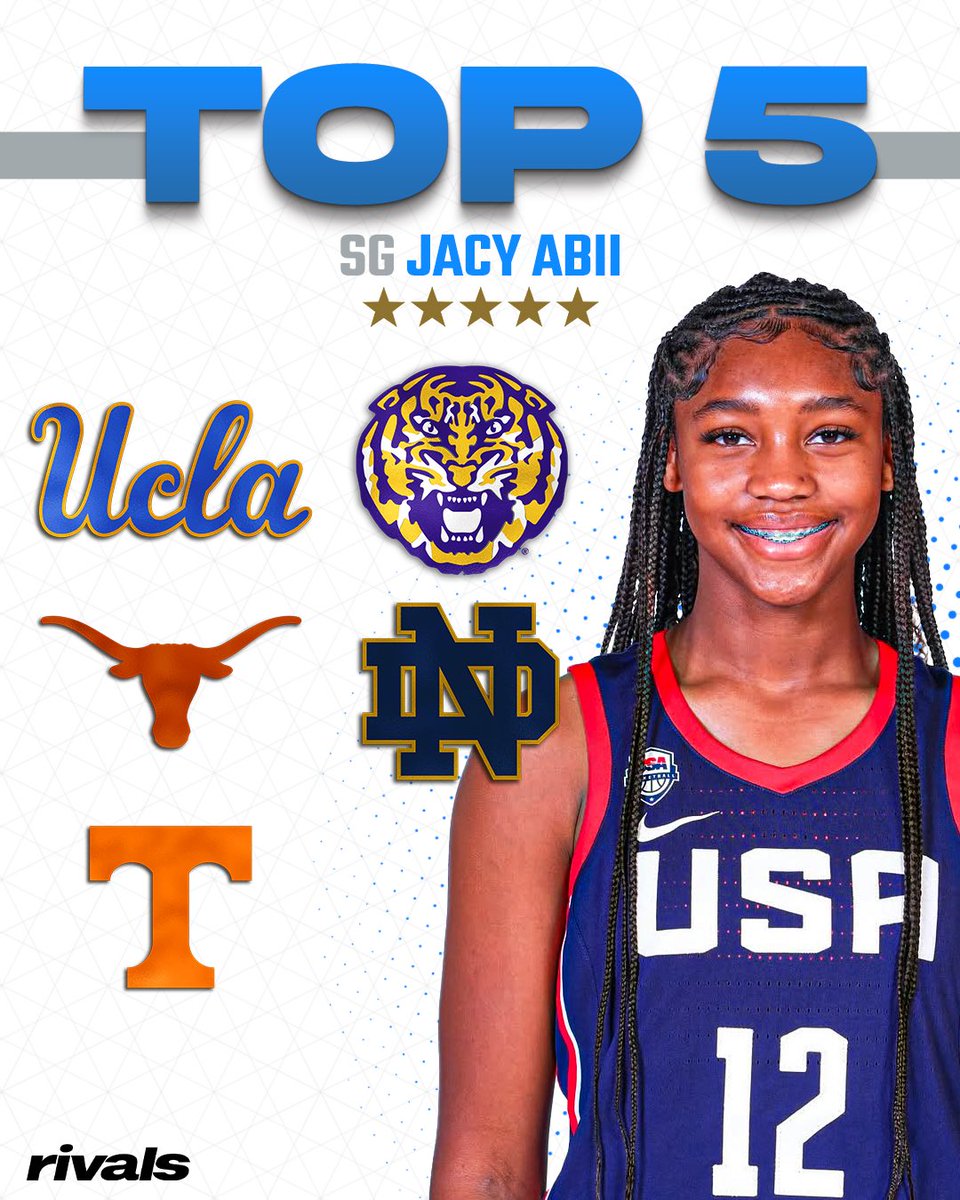 BREAKING: Top 2026 recruit Jacy Abii has narrowed to five finalists, she told <a href="/Rivals/">Rivals</a>. 

Finalists: UCLA, LSU, Texas, Notre Dame, Tennessee

READ (+): on3.com/rivals/news/to…