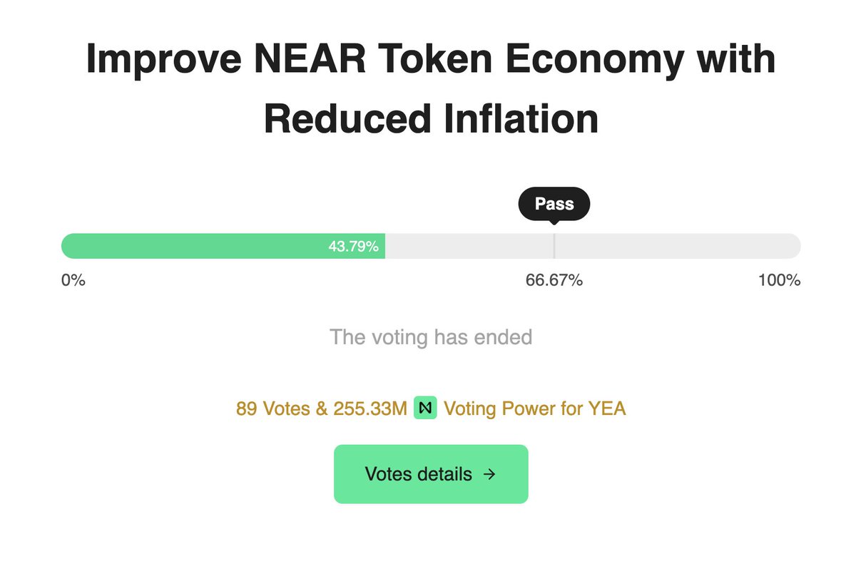 It is sad that nobody talking about voting finished

What is the next steps? <a href="/zacodil/">Vadim</a> <a href="/hotdao_/">HOT Protocol 🔥</a>