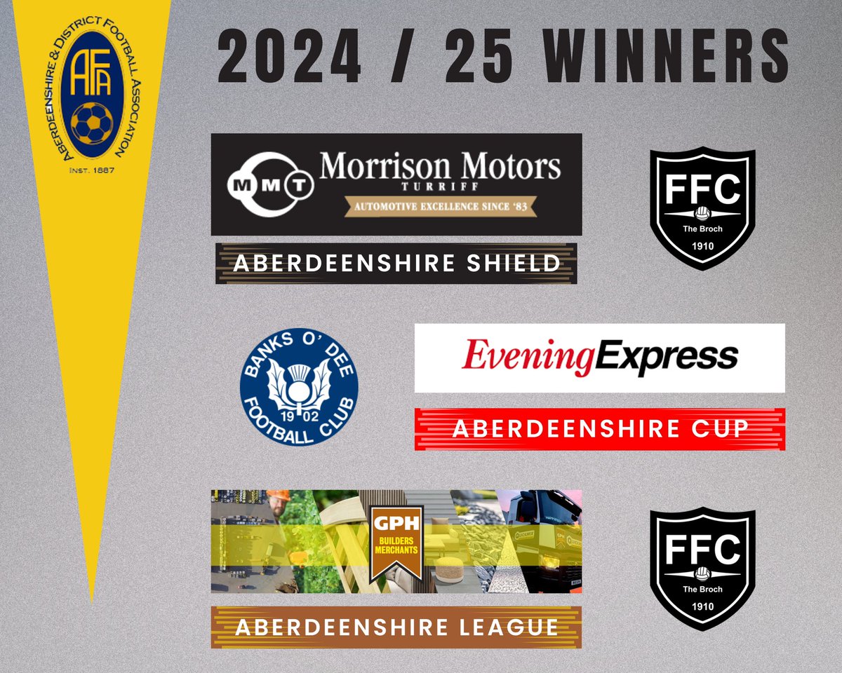 🏆 With association football kickstarting for a new season this evening, we look back at last seasons winners…

Morrison Motors Turriff Shield - Fraserburgh Football Club

Evening Express Cup - Banks O' Dee FC

GPH Builders Merchants Ltd League - Fraserburgh Football Club