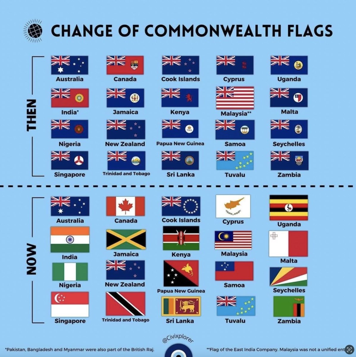 Flags of British colonies before and after Independence: #Jamaica #TrinidadandTobago #Caribbean (courtesy of <a href="/wcchen/">Wayne Chen</a> )