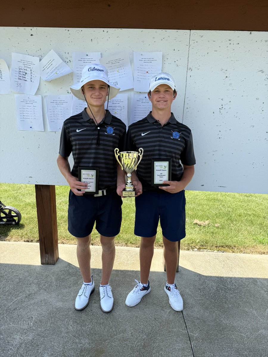 The Lancers shot 312 to win the NEO Futures Tour Kickoff today. Mason Kaprosy ‘26 finished 2nd with a 73 and Ryan Panzica ‘26 finished T3rd with a 74. Great playing!