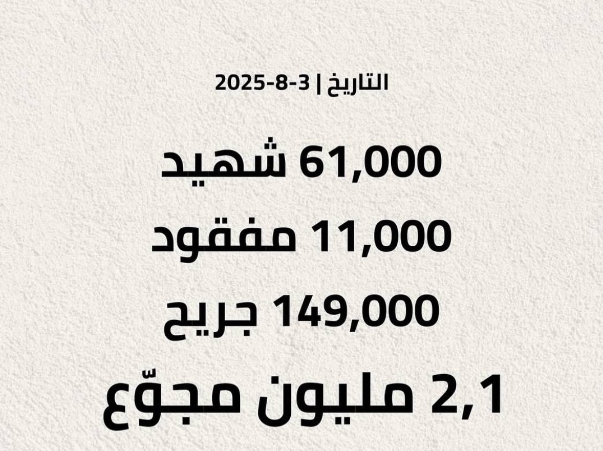 Abu_Salah9's tweet photo. غزة.. 

الإبادة الجماعية الأكبر في العصر الحديث وكله على البث المباشر وبأعلى جودة

لله الأمر https://t.co/rpLJPCoW1A
