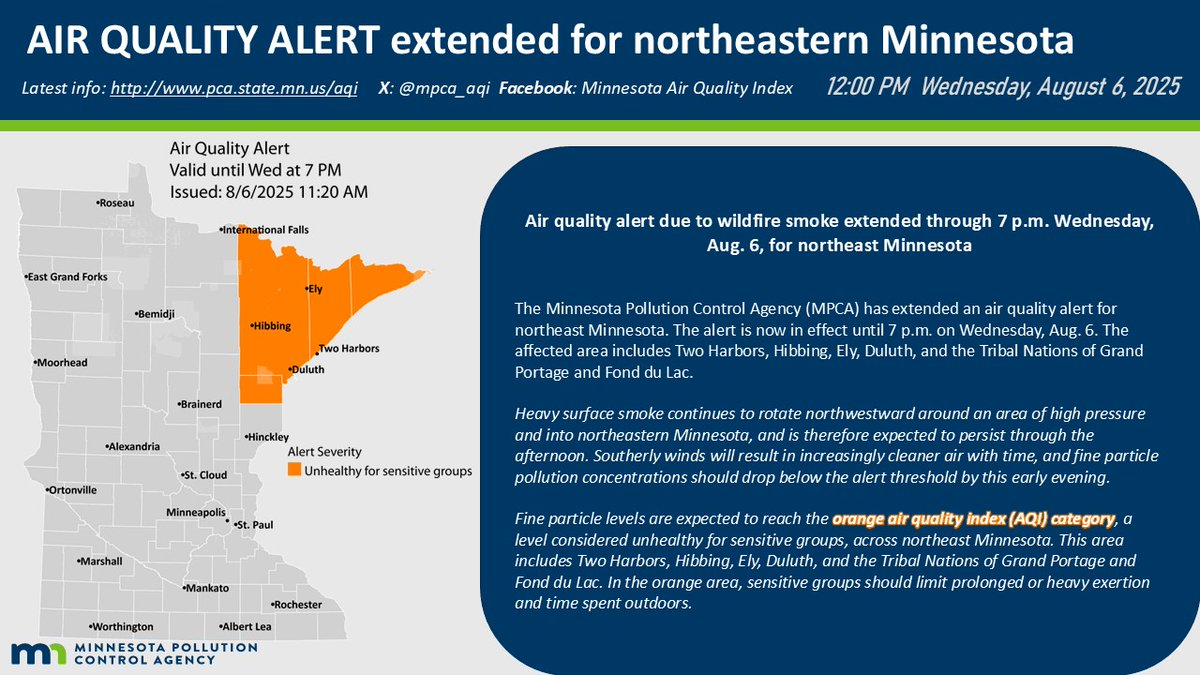 The air quality alert for wildfire smoke has been extended through 7pm across northeastern Minnesota. Find the details at pca.state.mn.us/air-water-land… #aqi #mnwx