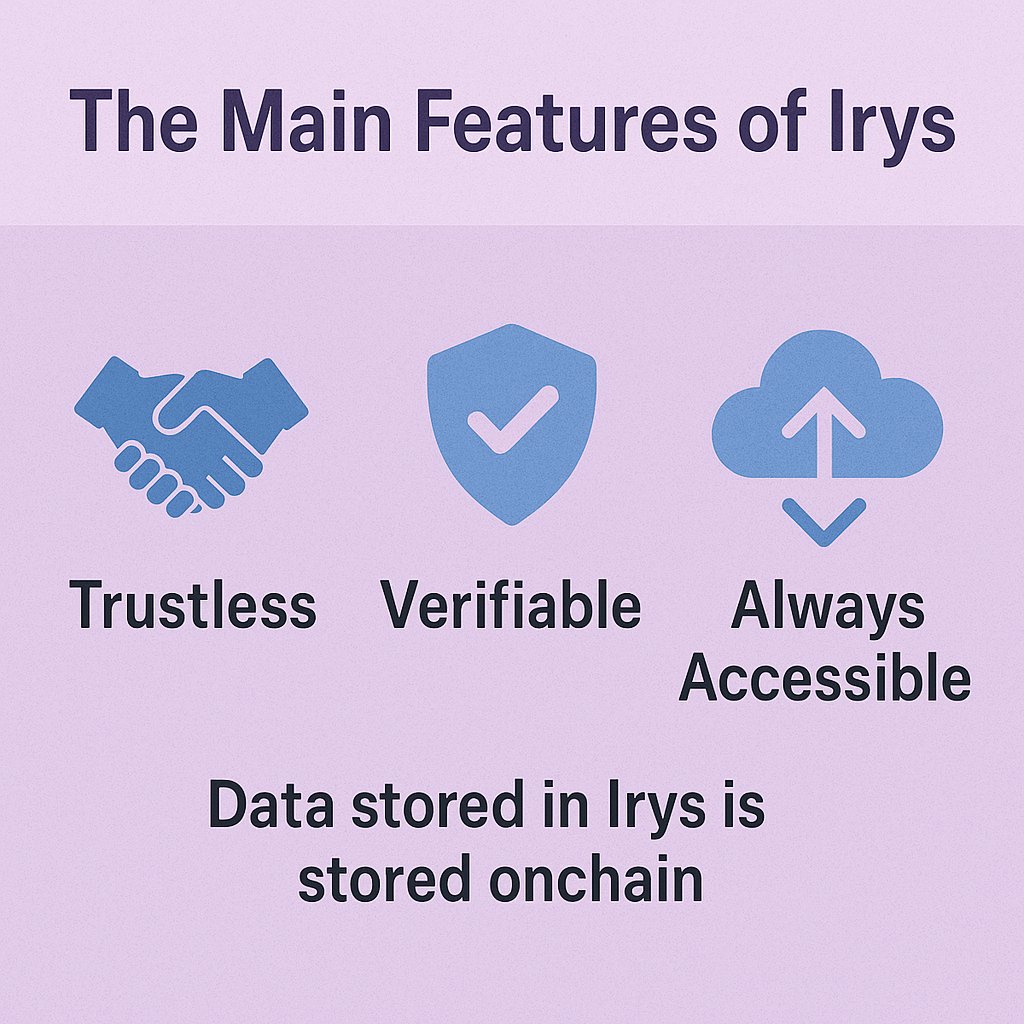 Sly Odogwu (@sylvestersolid) on Twitter photo The main features of Irys
These 3 features is what sets <a href="/irys_xyz/">Irys (✧ᴗ✧)</a> apart from traditional storage platforms
🔹Trustless
🔹 Verifiable
🔹 always accessible
Data stored in Irys is stored onchain The main features of Irys
These 3 features is what sets <a href="/irys_xyz/">Irys (✧ᴗ✧)</a> apart from traditional storage platforms
🔹Trustless
🔹 Verifiable
🔹 always accessible
Data stored in Irys is stored onchain