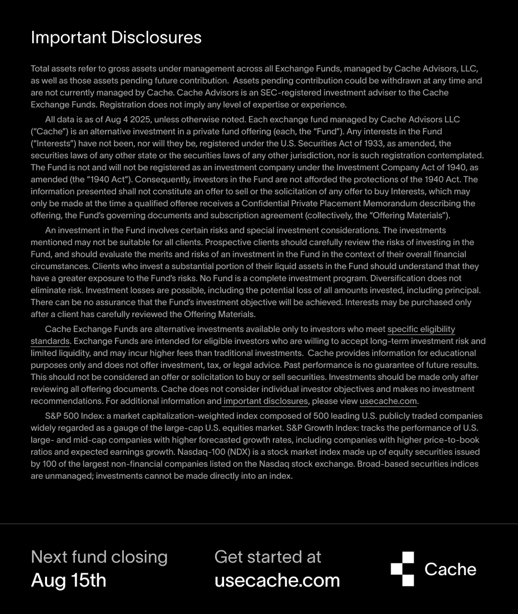 srikanthatcache's tweet image. 99% correlation. Tight alignment with the benchmarks.
Here’s how we rebuilt the exchange fund from the ground up.
Just a year ago, we launched our flagship exchange fund, UNIX, benchmarked to the Nasdaq‑100. Last month, we added Bedrock, benchmarked to the S&P 500.
Both funds…