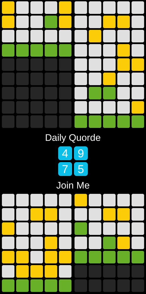 phillip_foss's tweet photo. Wordle 1,509 3/6

🟨⬜⬜⬜🟨
⬜🟨⬜🟨🟨
🟩🟩🟩🟩🟩
Daily Quorde #1314 
4️⃣9️⃣
7️⃣5️⃣
Play it here!
https://t.co/7RjYoLG6oC
#Quorde #Wordle https://t.co/UErBHQ9o3K
