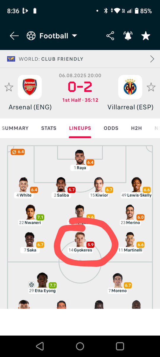 Arsenal is being cooked here by Villarreal.. Gyokeres🙄