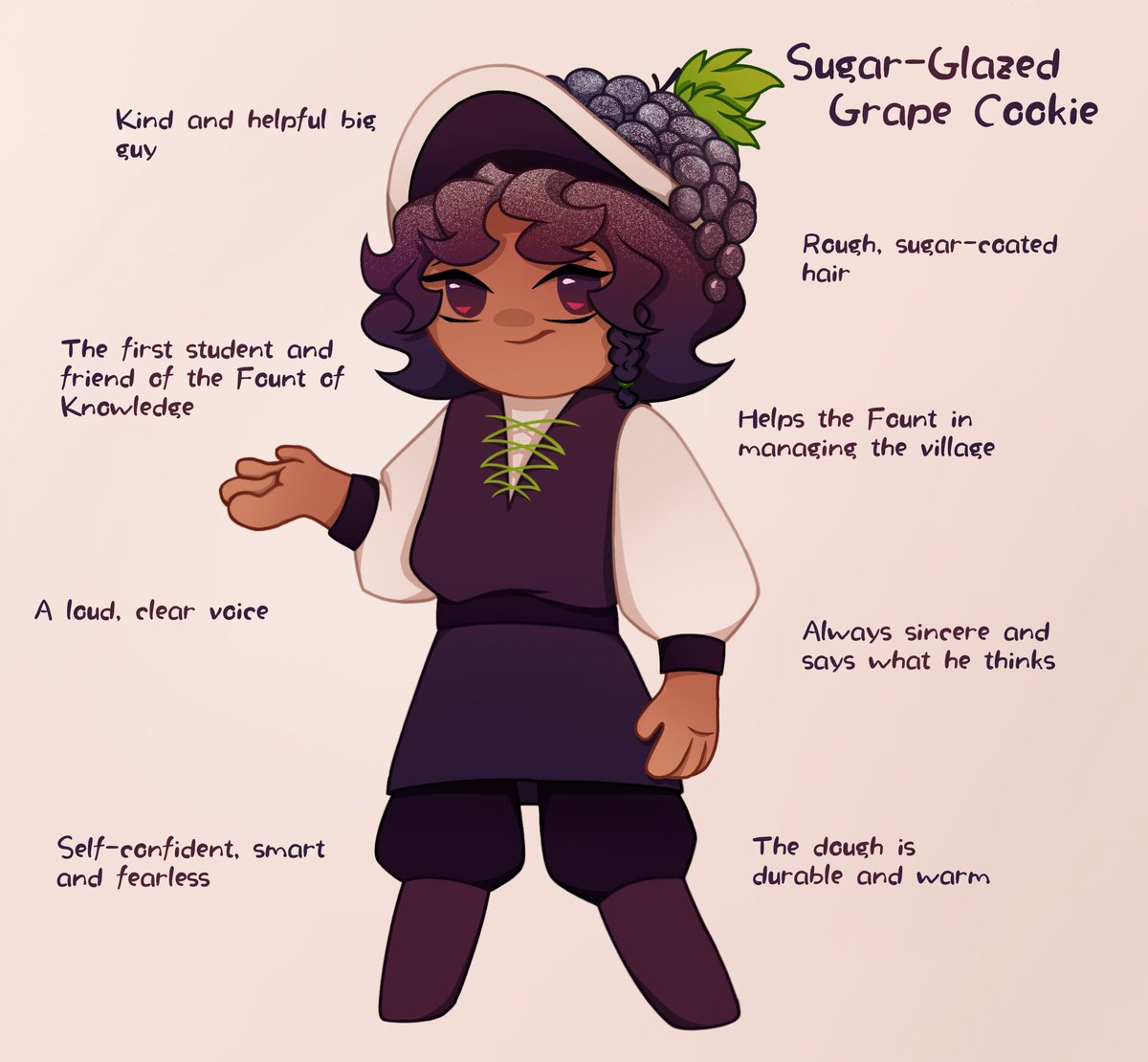 stingrayones's tweet photo. Sugar-Glazed Grape, my handsome man, witch I called Candied Grape in the second chapter by accident :')

Fount of Despair by Seachiray https://t.co/h2YEuLkpjr https://t.co/pBKEAG3Z6d