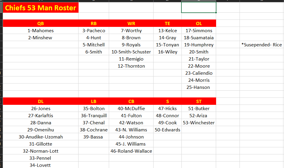 Price Carter tweet media