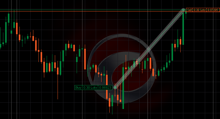 MasterTrades tweet media