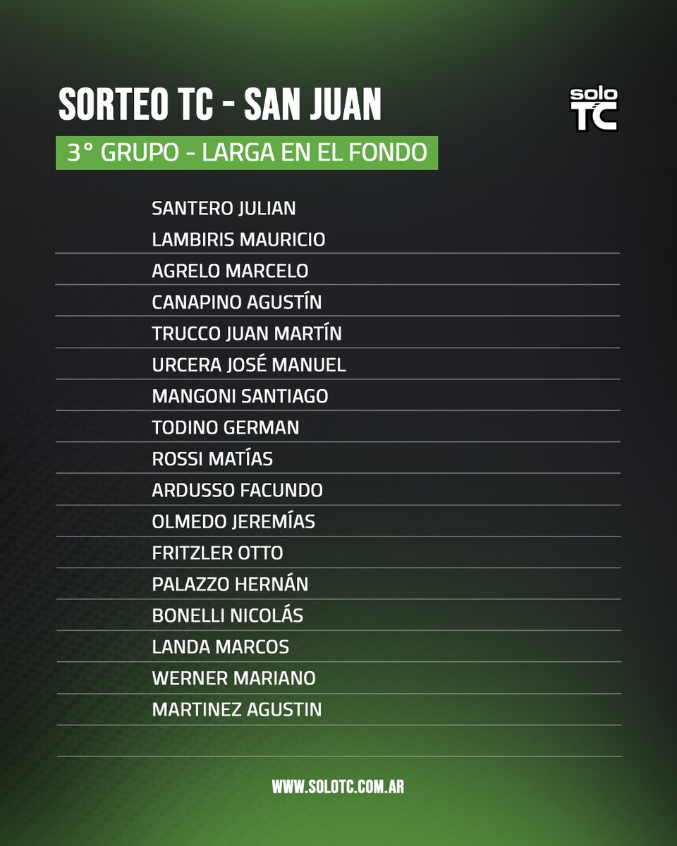 🔥 Desafío de las Estrellas #TurismoCarretera
🎲 Estos son los tercios del sorteo para armar la grilla del #TCenSanJuan.
🔎 Mirá abajo en qué grupo está cada piloto.