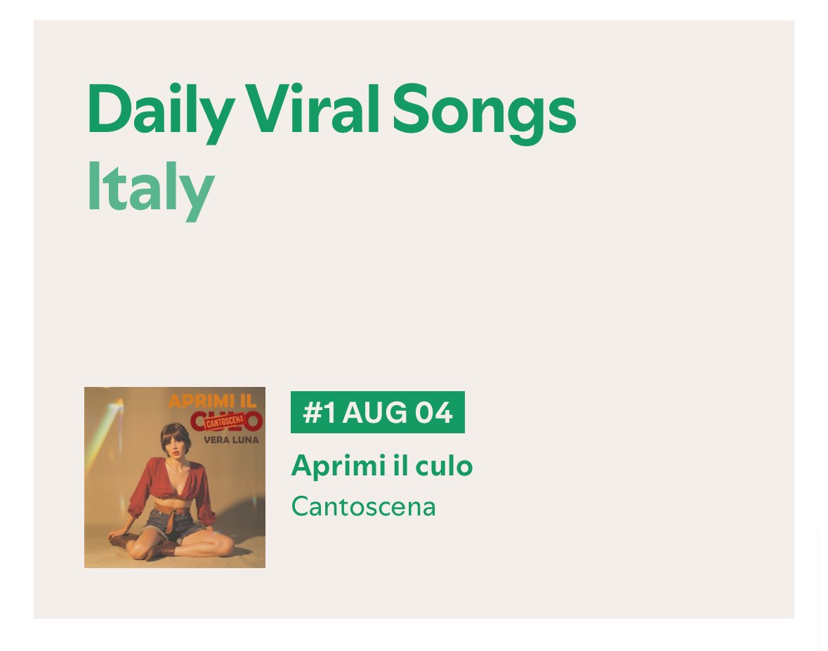 “Aprimi il ****” di #Cantoscena debutta alla #1 nella Viral Chart di <a href="/SpotifyItaly/">Spotify Italia</a>.